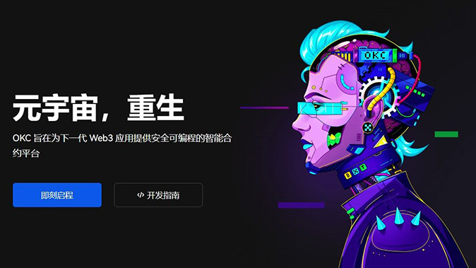 杠杆倍数配置